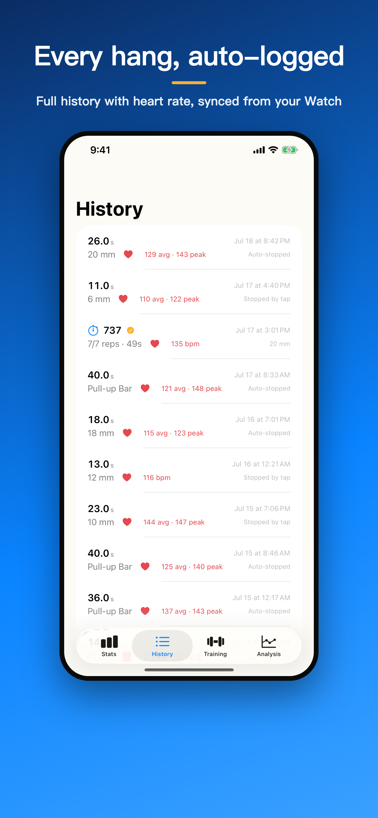 iPhone History list of every hang with heart rate
